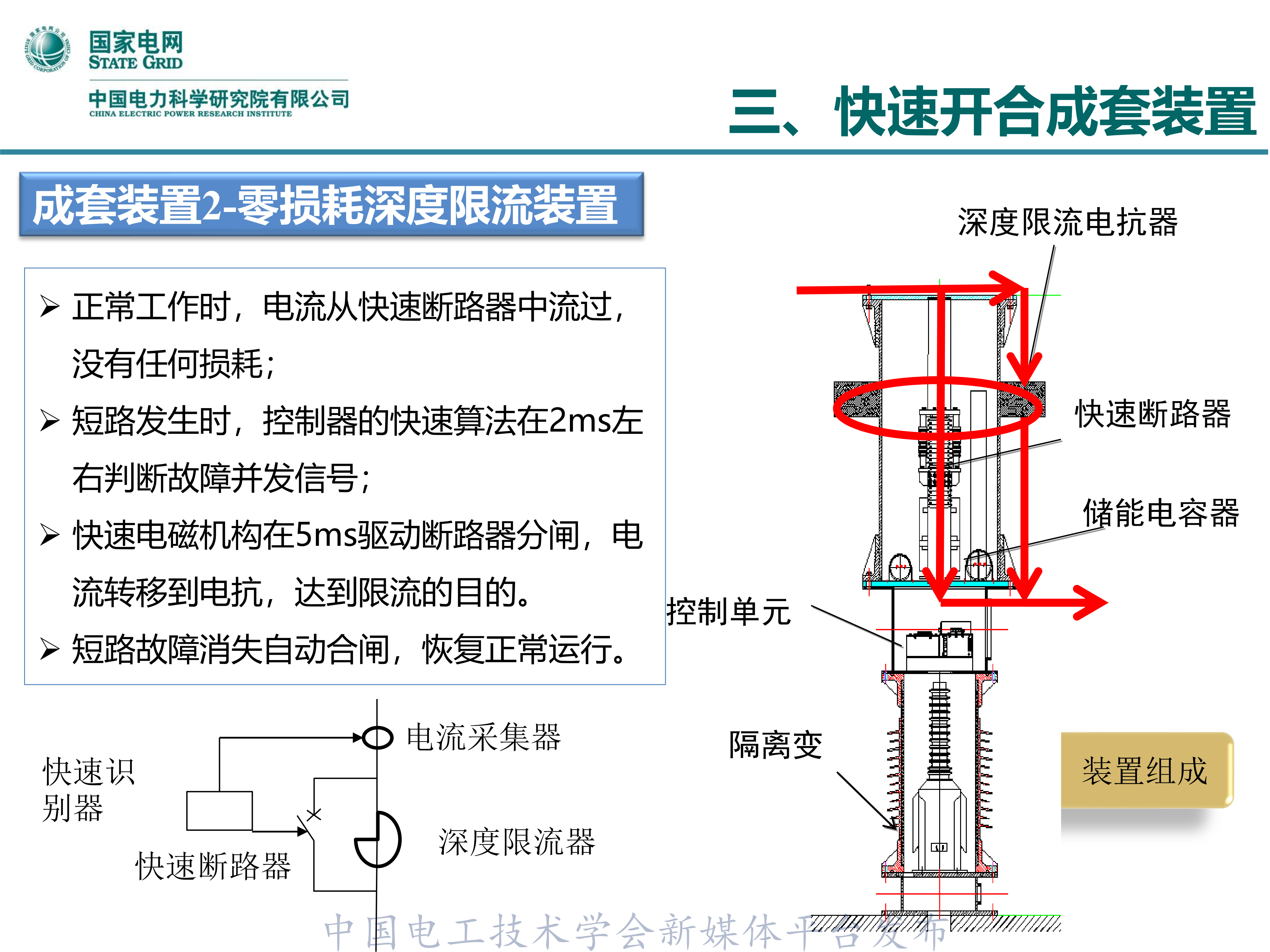 中国电科院开关室主任李志兵:电网灵活快速控制技术及装备