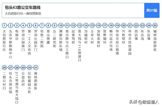 内蒙古包头市交通枢纽:61路至100路公交车路线