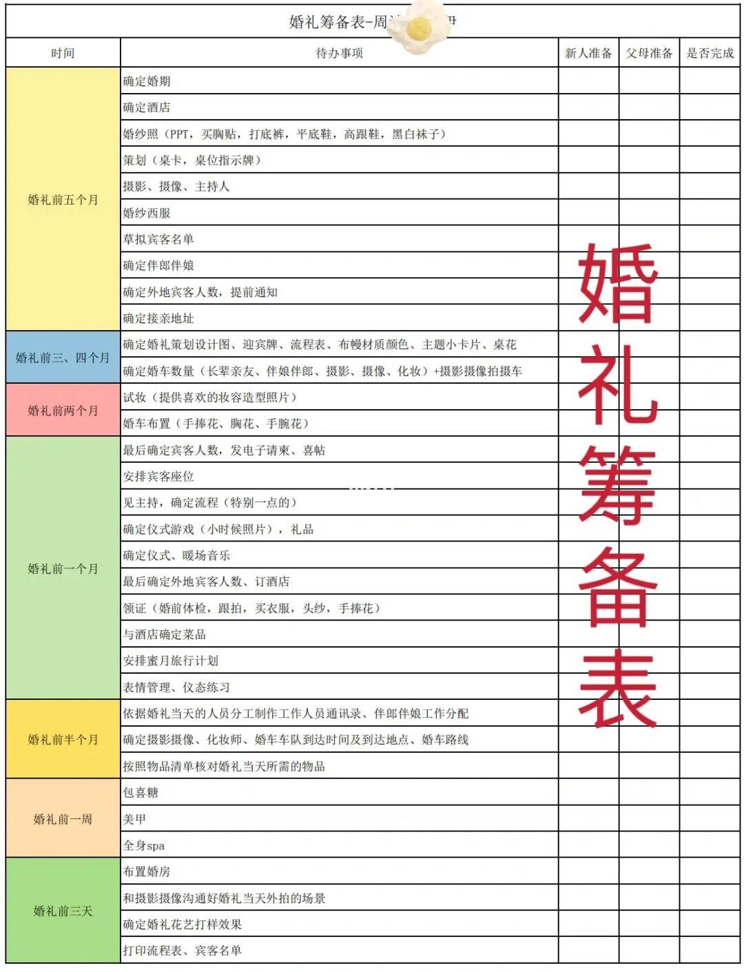 信阳摄影师 结婚准备事项清单(最全最详尽的结婚流程清单)
