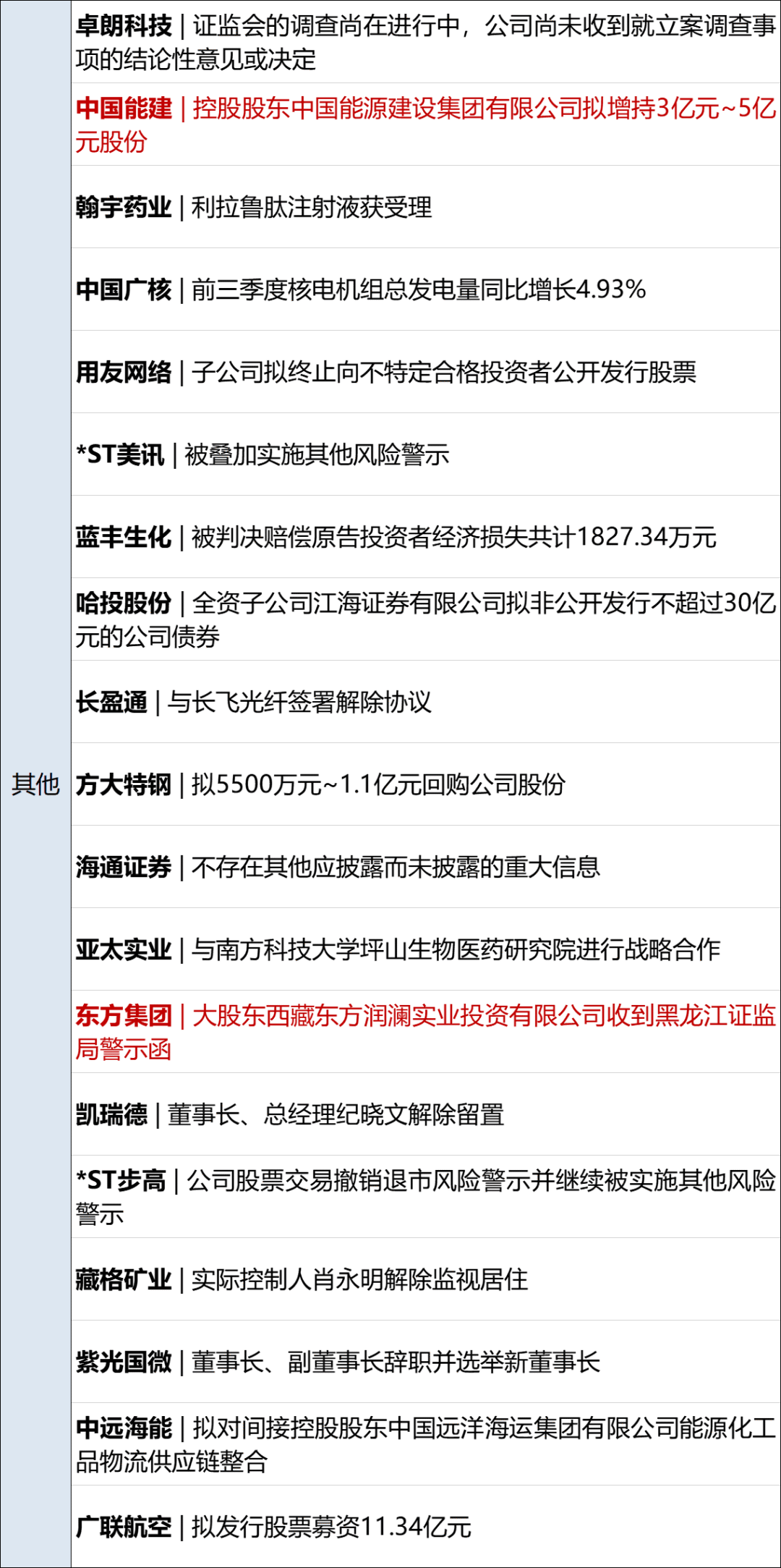 关于大侠财经说的信息 关于大侠财经说的信息《大侠炒股》 财经新闻