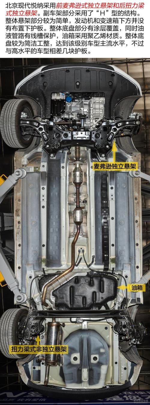 名图这款车扎不扎实?底盘怎么样?