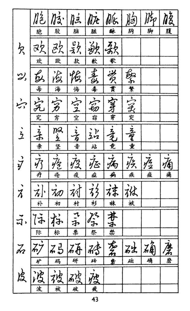 经典字帖|非常经典的钢笔书法字帖-黄若舟《汉字快写法》值得收藏