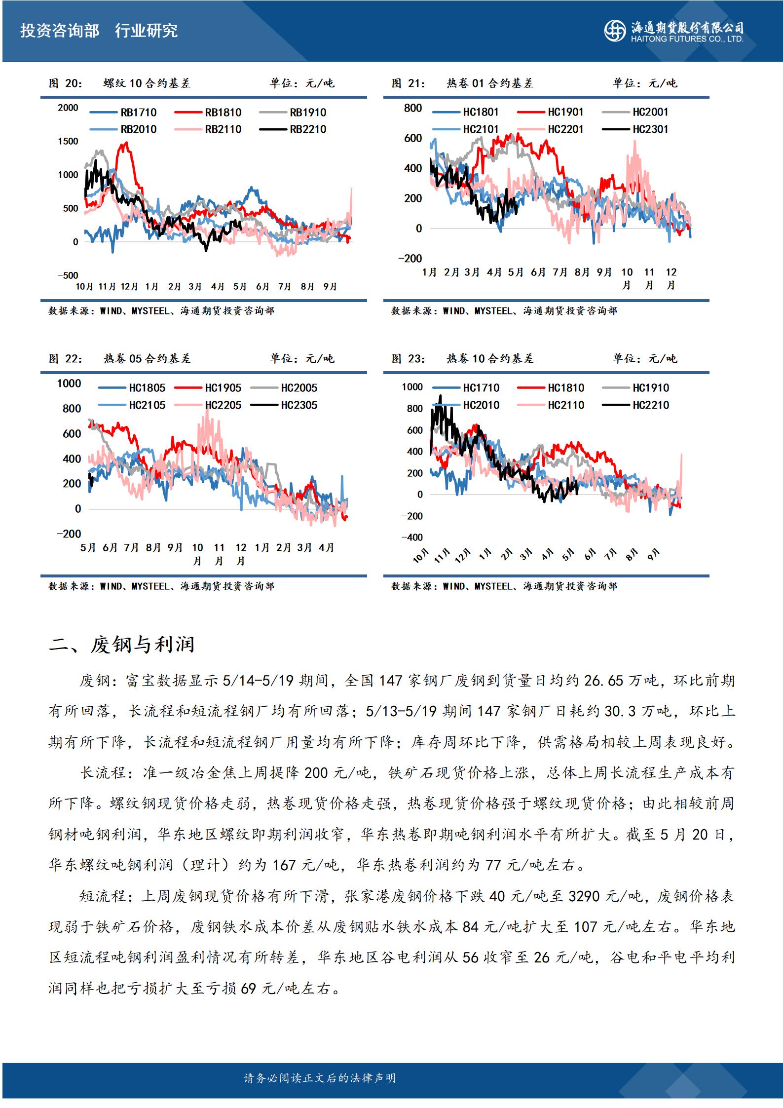 和训期货的简单介绍 和训期货的简单

先容
（期货和讯） 期货