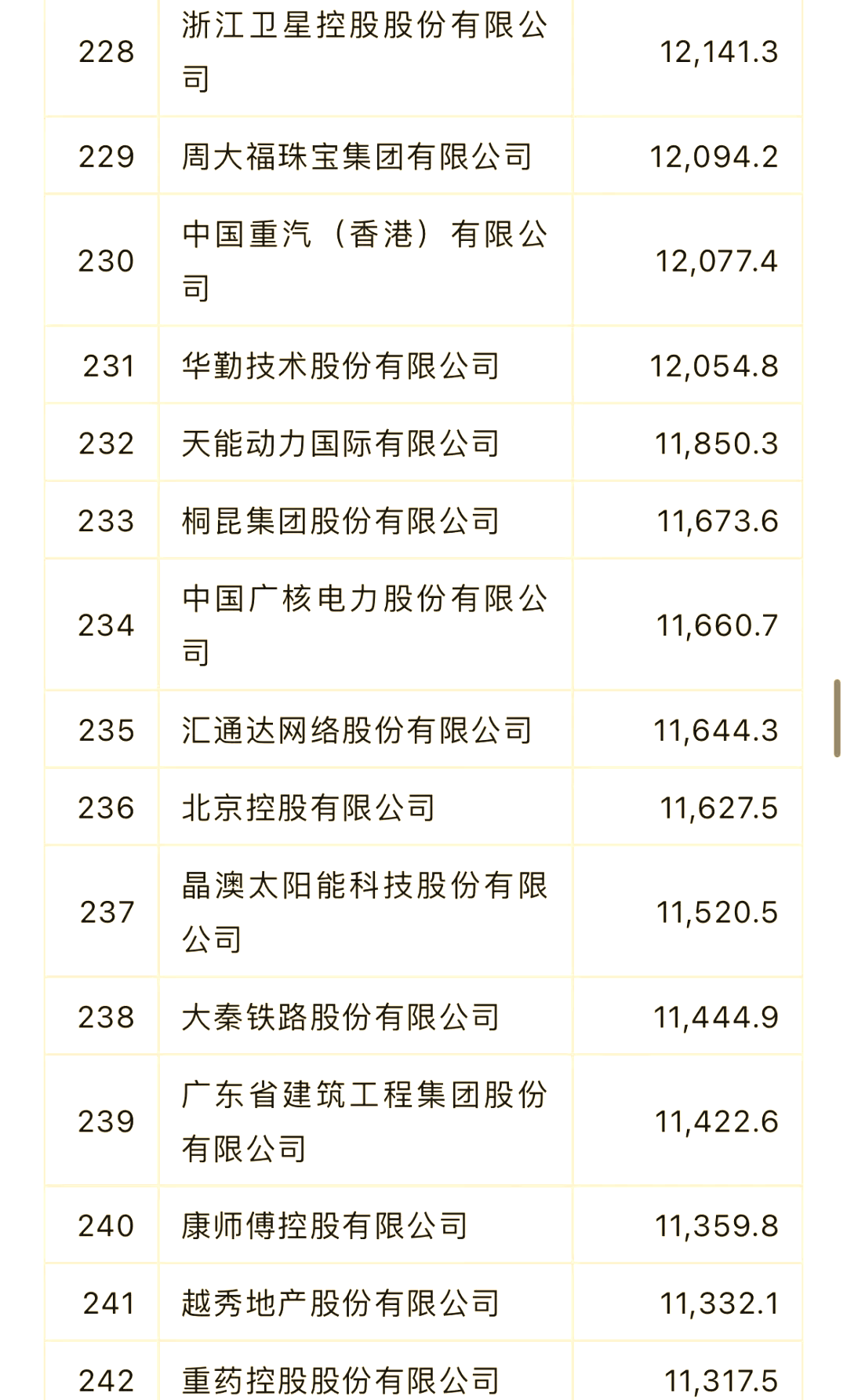关于东方财富财经新闻热度排名的信息