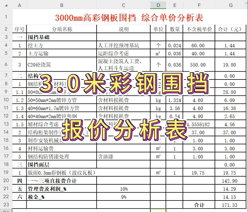 0米彩钢围挡报价分析表