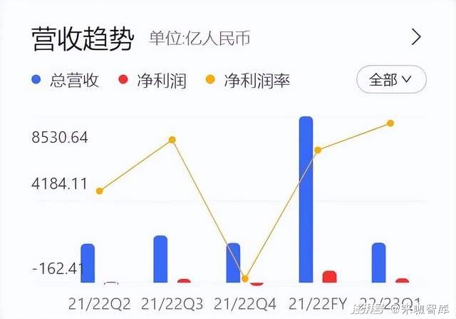 孙正义资产_孙正义负债万 孙公理资产_孙公理负债万（孙公理是谁） 谷歌词库