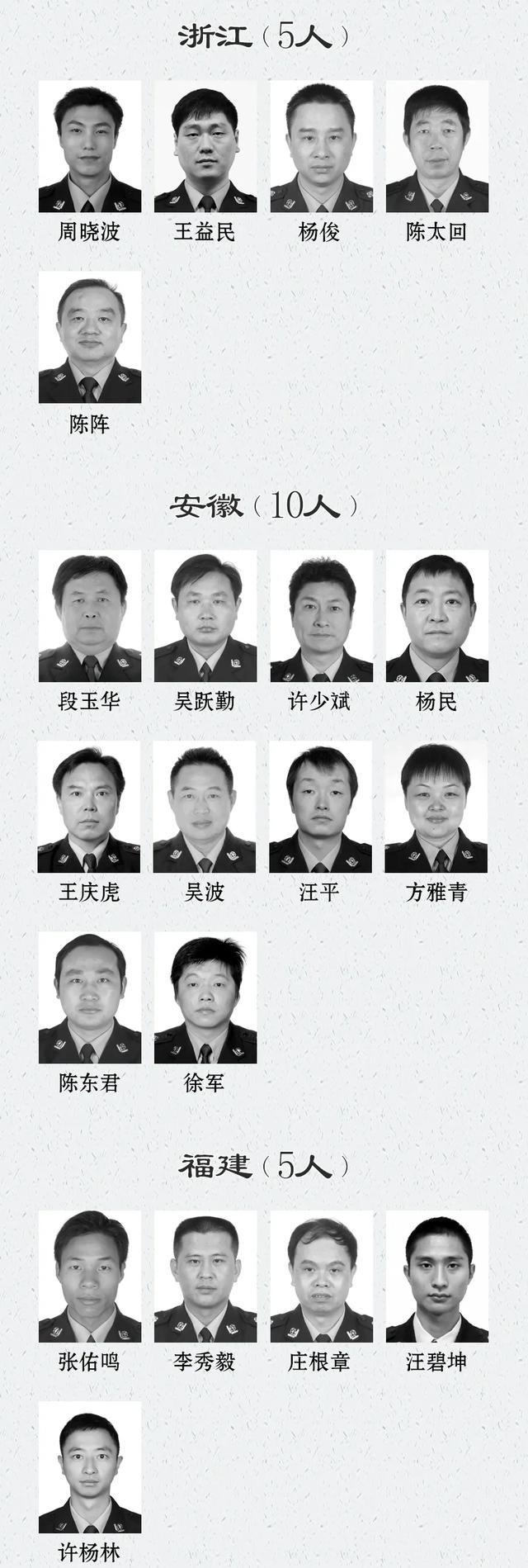 因公牺牲民警名单公布!福建5人