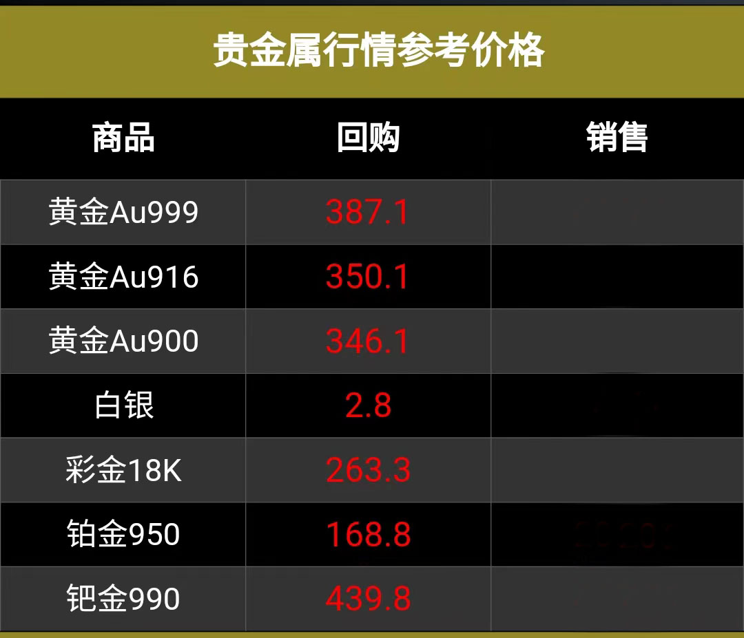 今天黄金与铂金价格查询(今日黄金铂金价格多少钱一克)