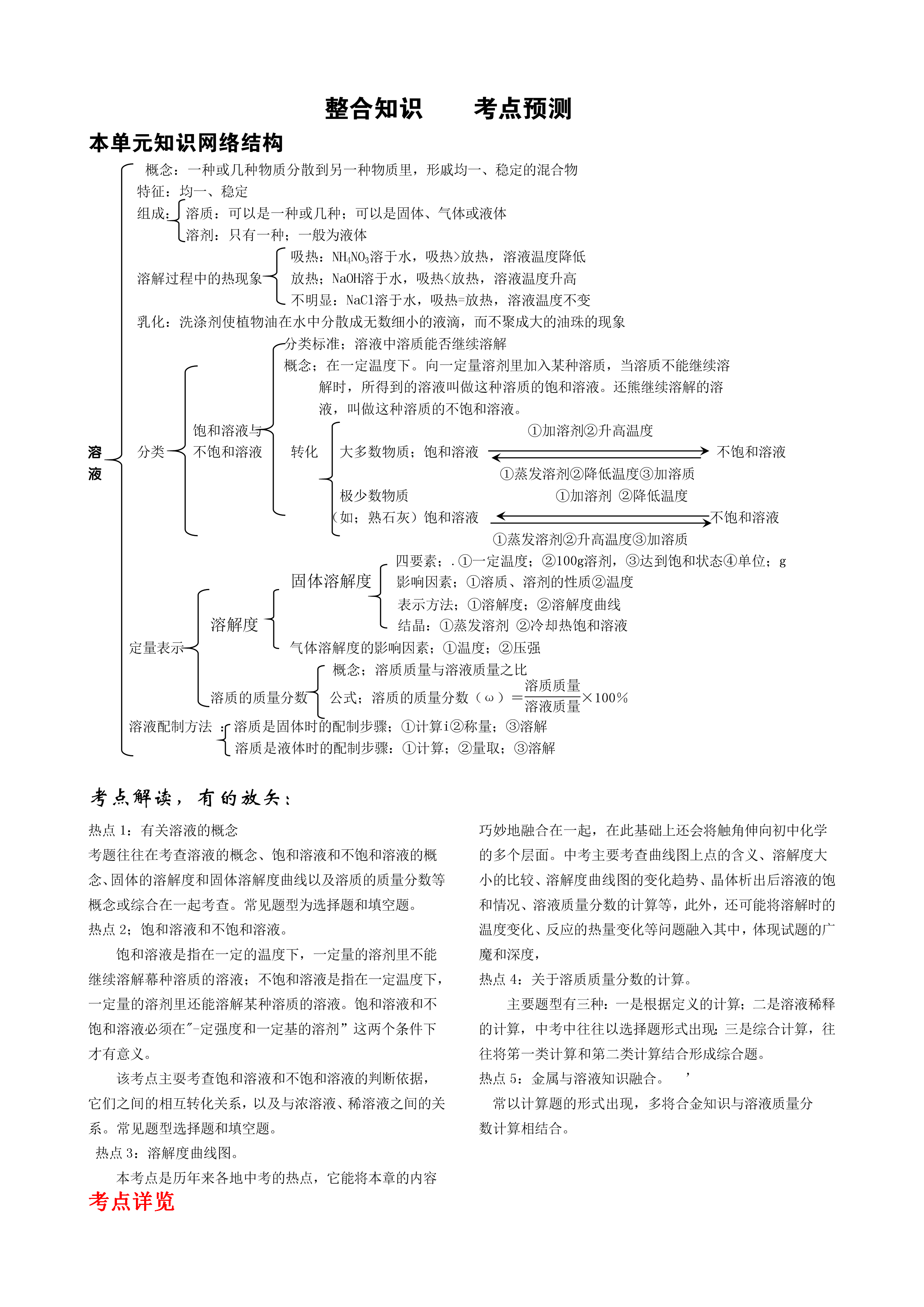 第九单元《溶液》整合知识 考点预测 本单元知识网络结构