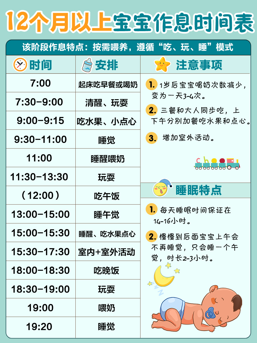 0-12月宝宝作息表-养成好规律!妈妈不焦虑!