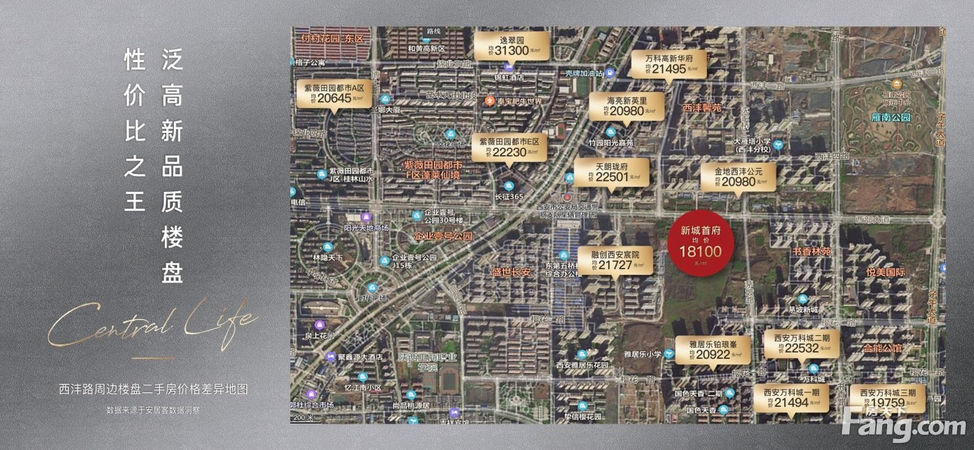 新城首府新拍现场图片,实时了解楼盘新动态!