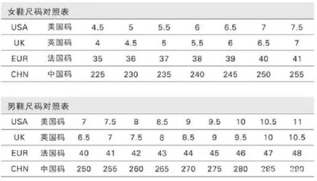 女鞋225是多大码的鞋图片