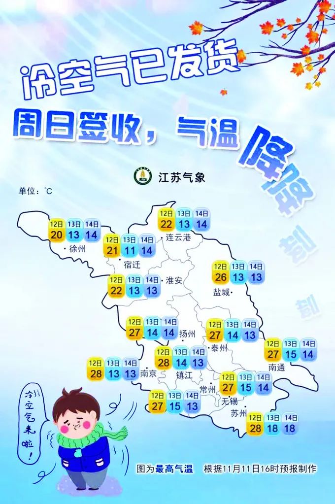 南京进入梅雨季节梅雨过后,天气晴燥,常会形成伏旱1999年南京气候