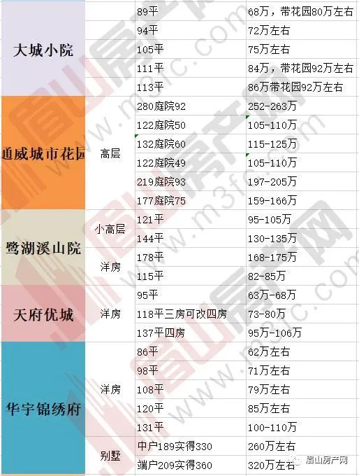 眉山推广网站价格多少 baijiahao.baidu.com