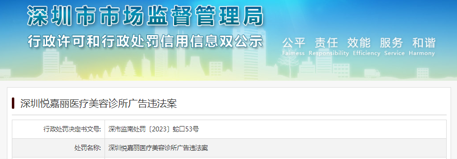 深圳悅嘉麗醫療美容診所廣告違法案