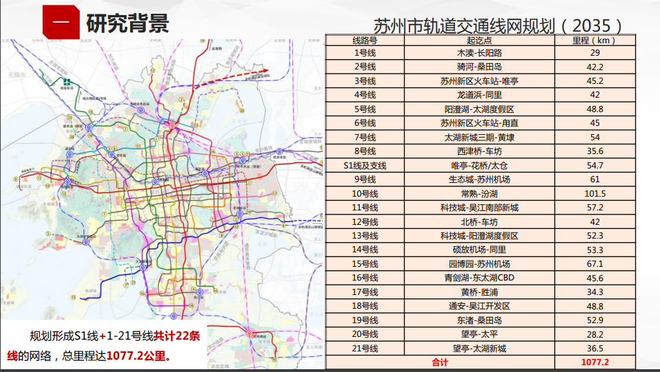 地铁10号线将联通苏州机场?