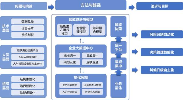 网站建设方案怎么写_网站方案怎么写_如何撰写网站建设方案