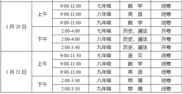 小学数学考场注意事项（时间分配）的简单介绍