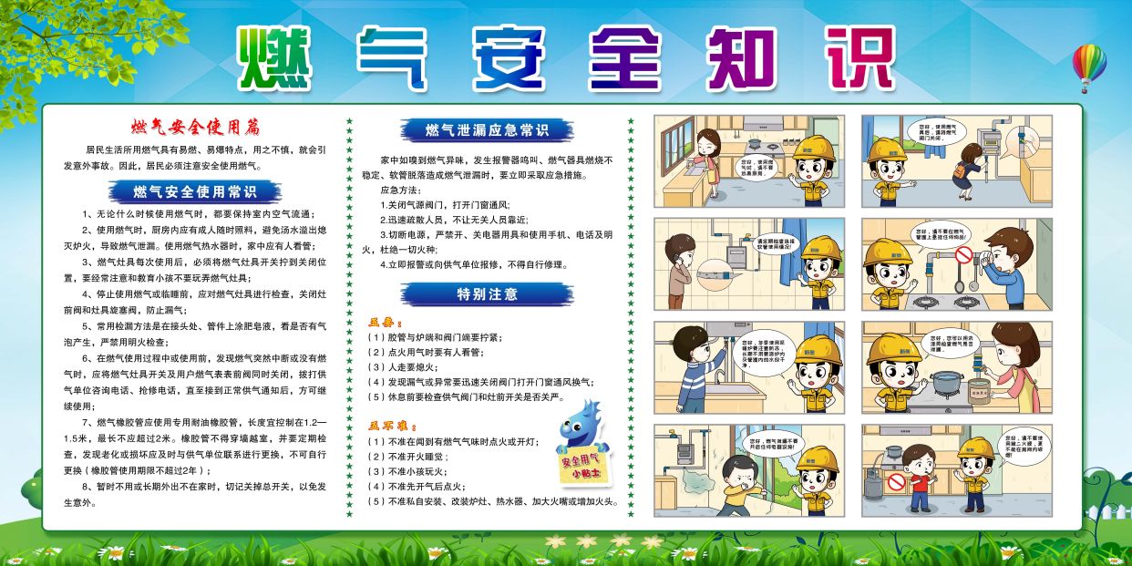 燃气安全知识带文字内容科普展板