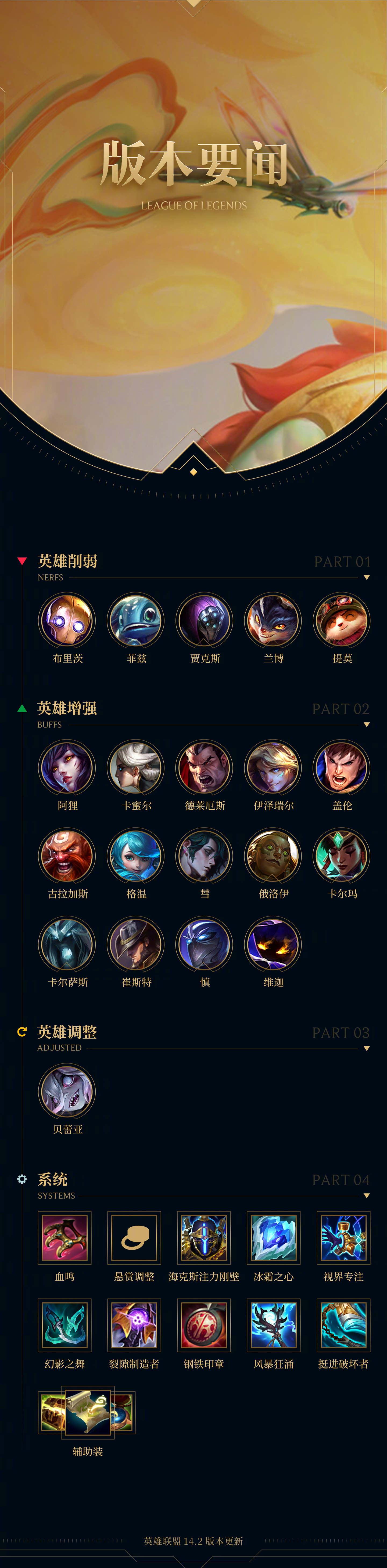 【《英雄联盟》无限火力游戏模式即日起至 3 月 12 日限时回归】