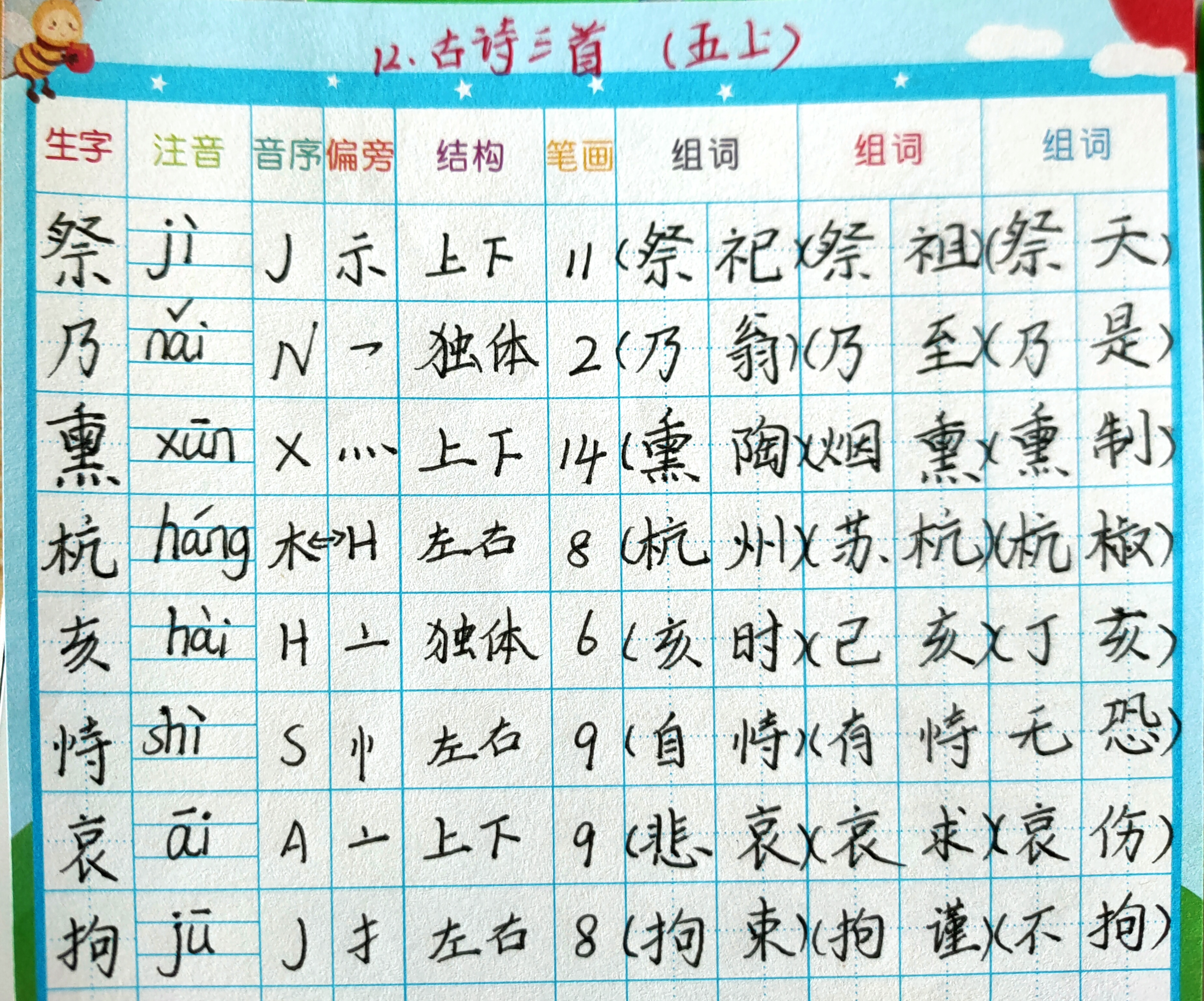 小语五上12课《古诗三首》主要内容整理,暑假提前预习