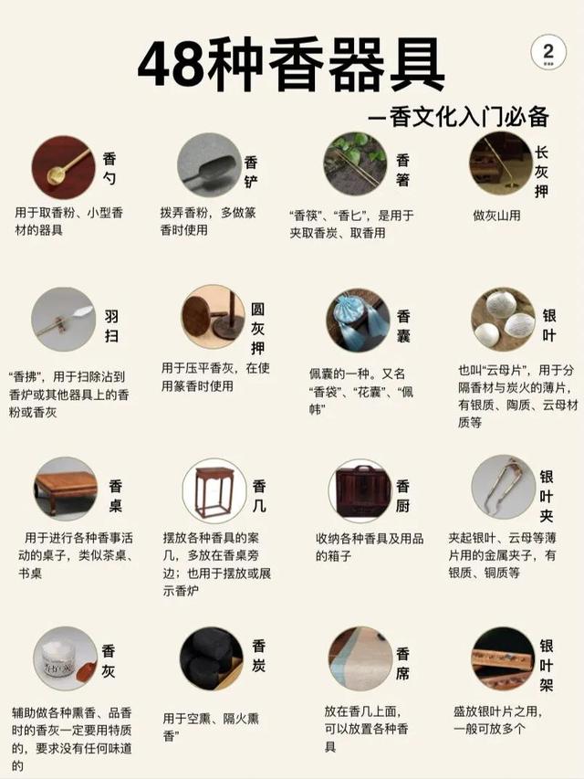 香器具介绍