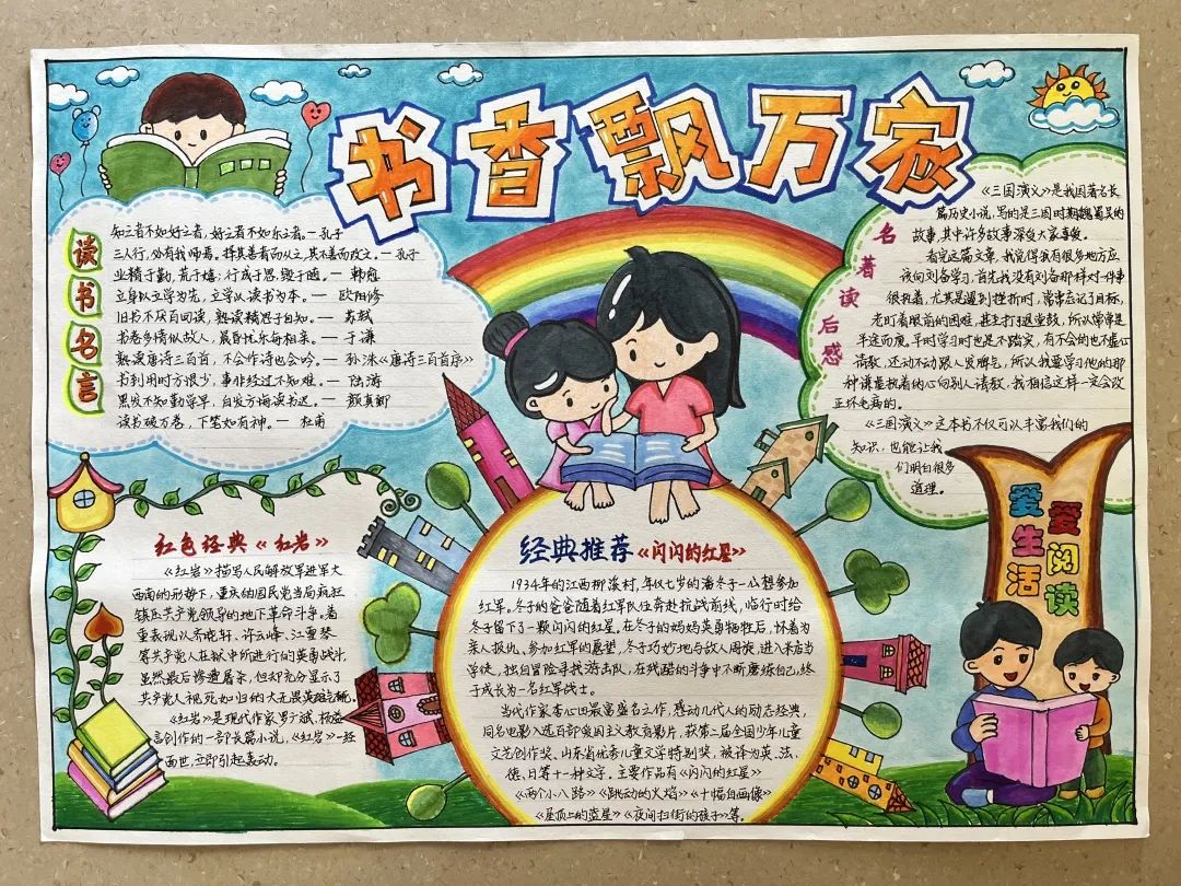 歡慶六一②書香飄萬家家庭親子閱讀活動手抄報小學組獲獎作品展示