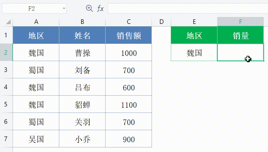 高频考点一篇文章搞定Excel函数公式大全