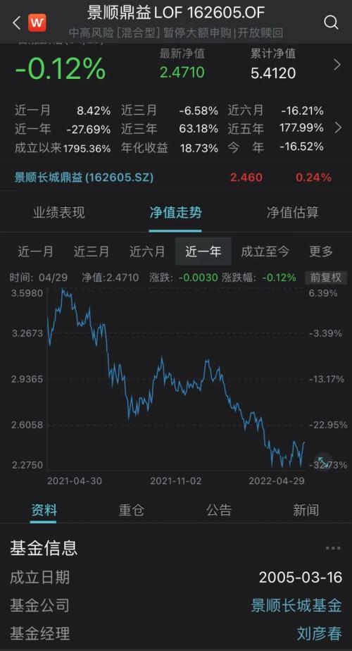 剛剛重磅出爐股市大跌最慘基金虧近46卻有暴賺33大佬業績曝光張坤跌15