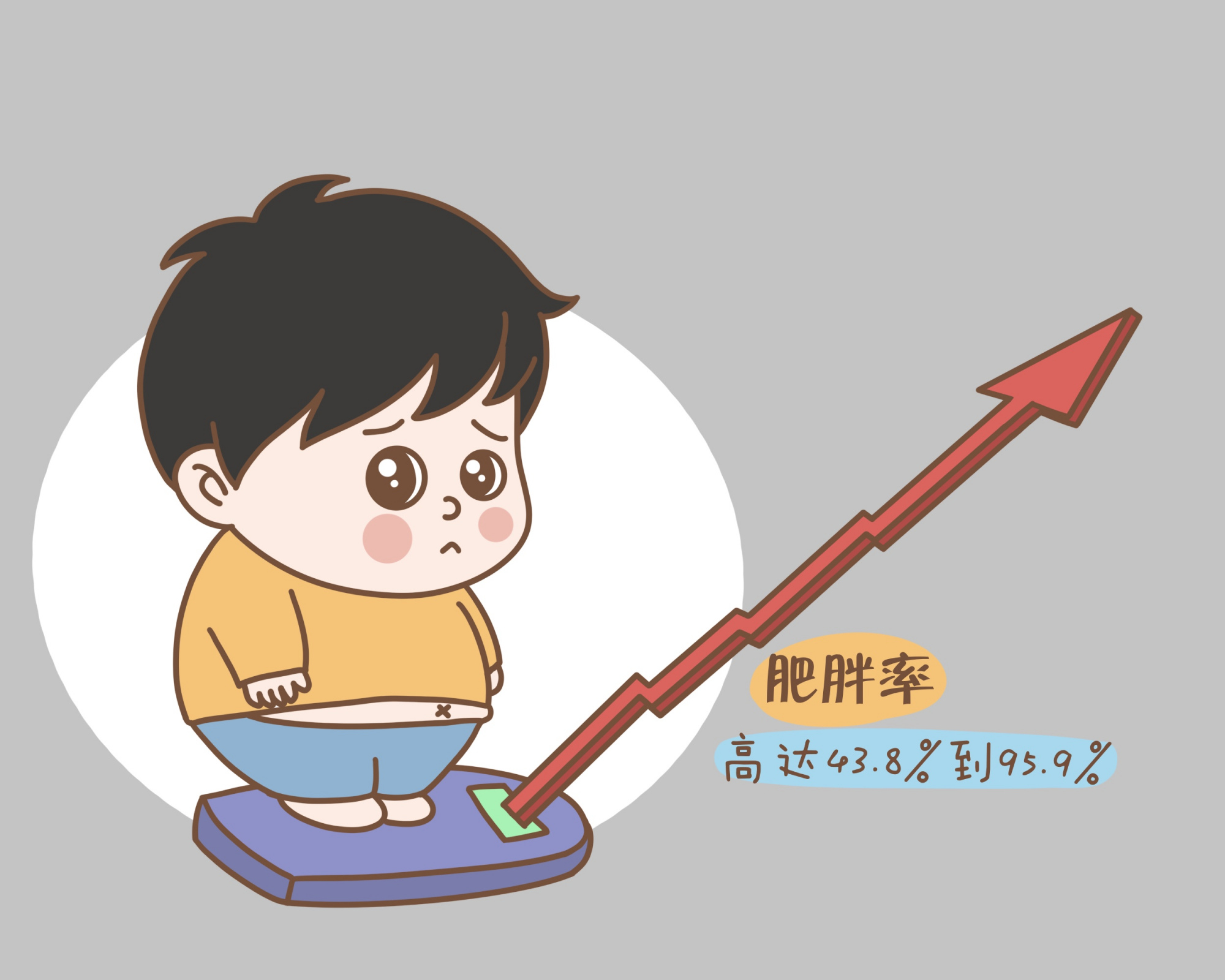 别把虚胖当壮实,有四种孩子容易变成"小胖墩",家长别盲目喂养