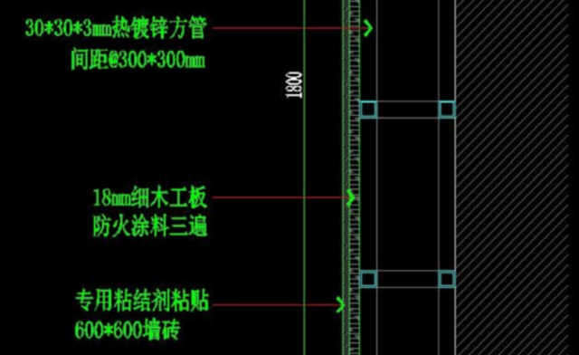 什麼樣的深化設計是甲方需要的?