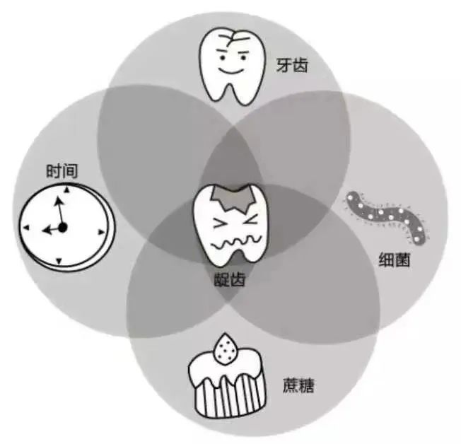 長期喝含糖飲料的危害有多大,看完這篇文章你還敢再喝嗎?