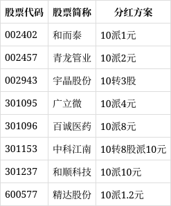 沪深股市克制

买卖
业务
（沪深股市克制

买卖
业务
缘故起因

）