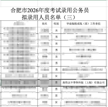 英伟达男员工转身考公引热议！网友调侃：英伟达再厉害也终究要上岸