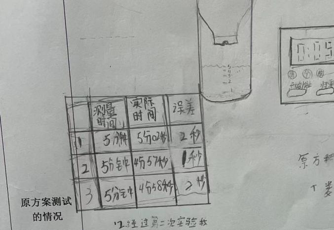 pbl案例 | 自制水钟——《计量时间》项目化学习案例