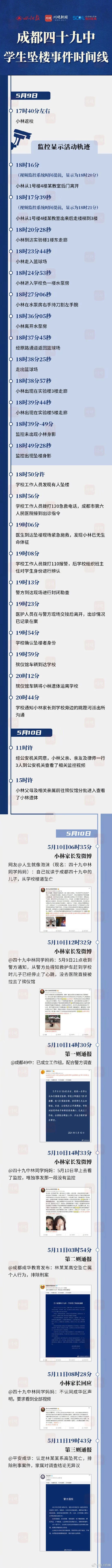 坠楼是如何发生的?孩子为何走到这一步?