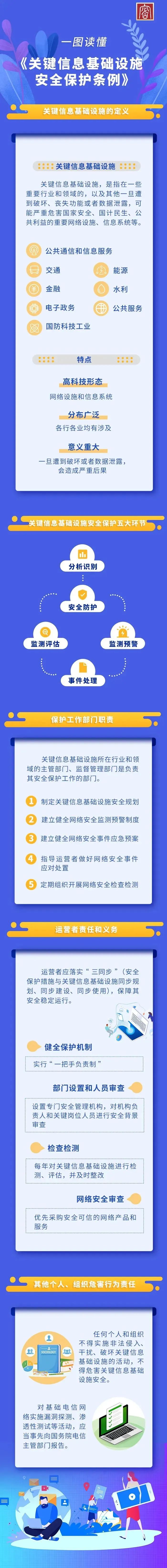 短信发送网站违法吗安全吗可信吗 短信发送网站违法吗安全吗可信吗