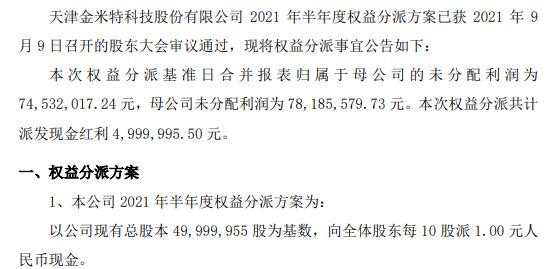 金米特2021年上半年权益分派实施 每10股派现1元