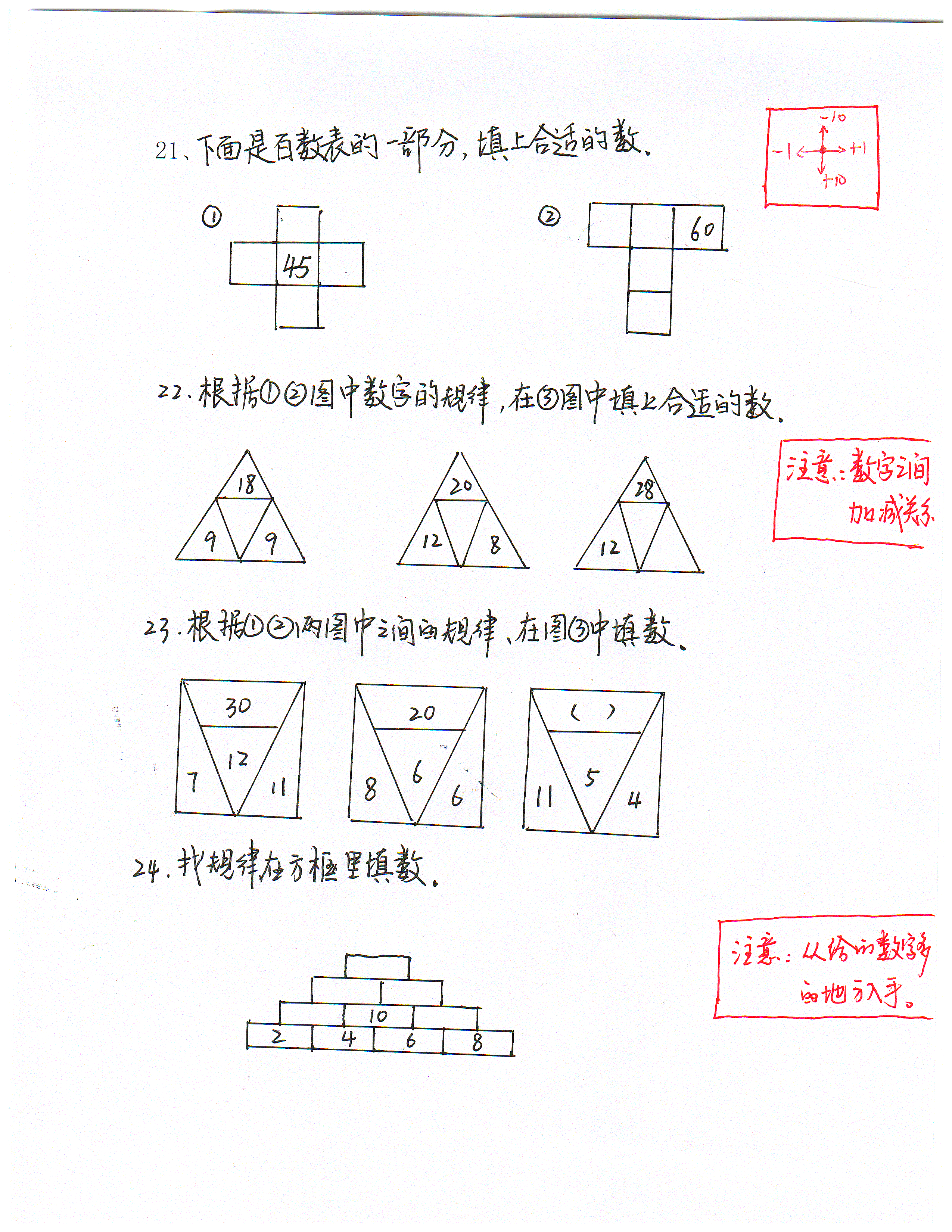 解答这类题目时,首先要根据所给的两幅图,找到数字之间的规律,主要是