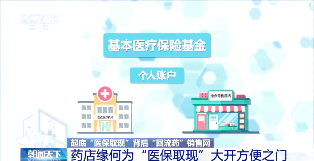 金华最新的医保取现合法吗方法分享(金华医保取现违法吗教程)