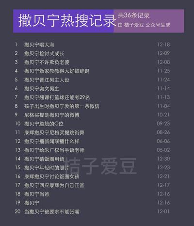 撒贝宁唱大海上热搜了?是怎么回事?