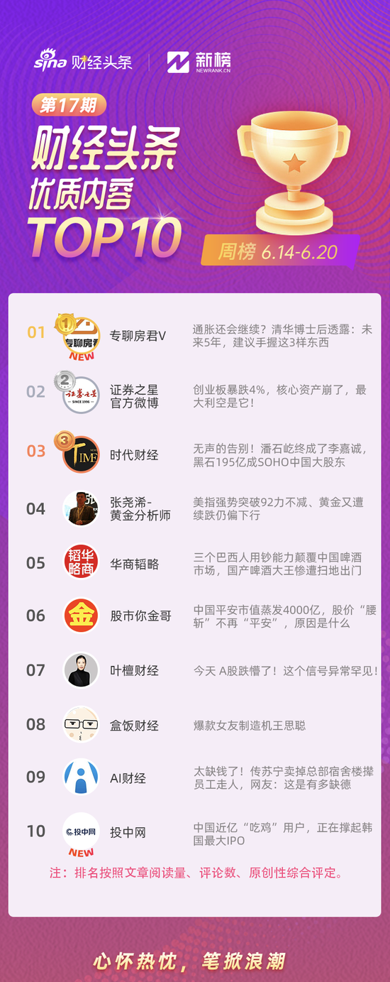 财经头条网官网(财经头条网官网入口)
