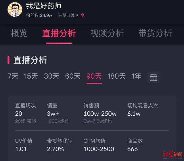 抖音抖加停止投放原因=抖加投放终止了后面的钱呢
