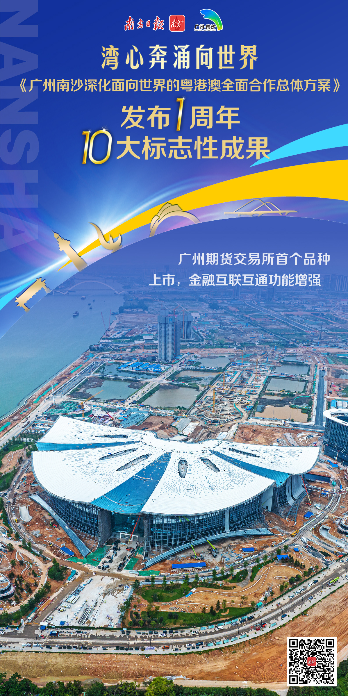 广州期货交易所首个品种上市|《南沙方案》一周年十大标志性成果