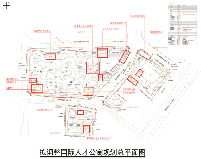 正在公示!合肥国际人才公寓规划拟调整