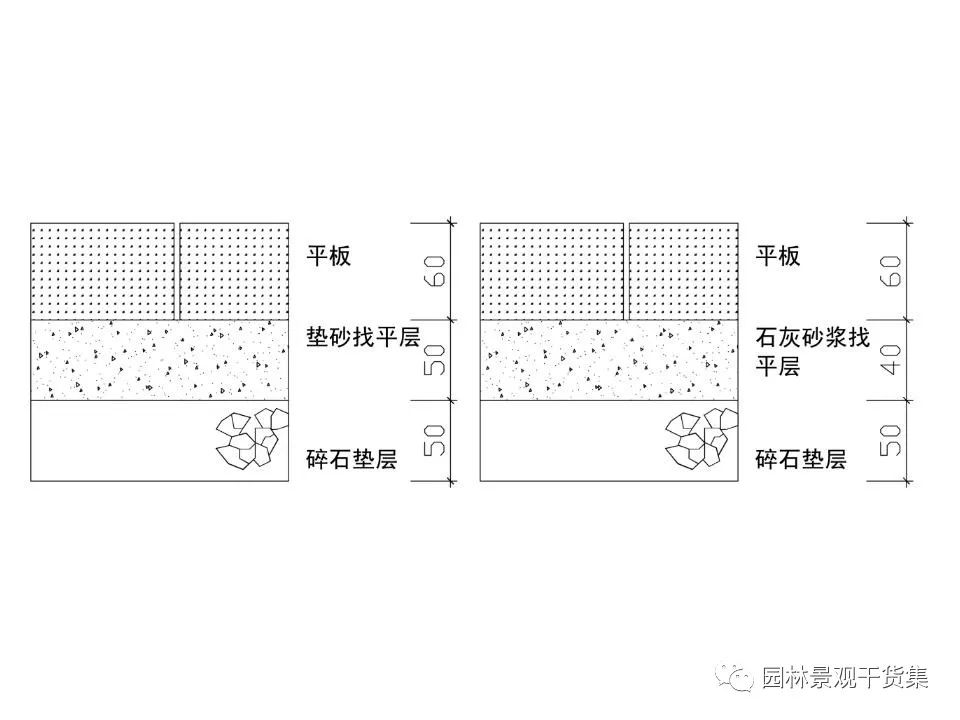 园林路面铺装的原则及实例