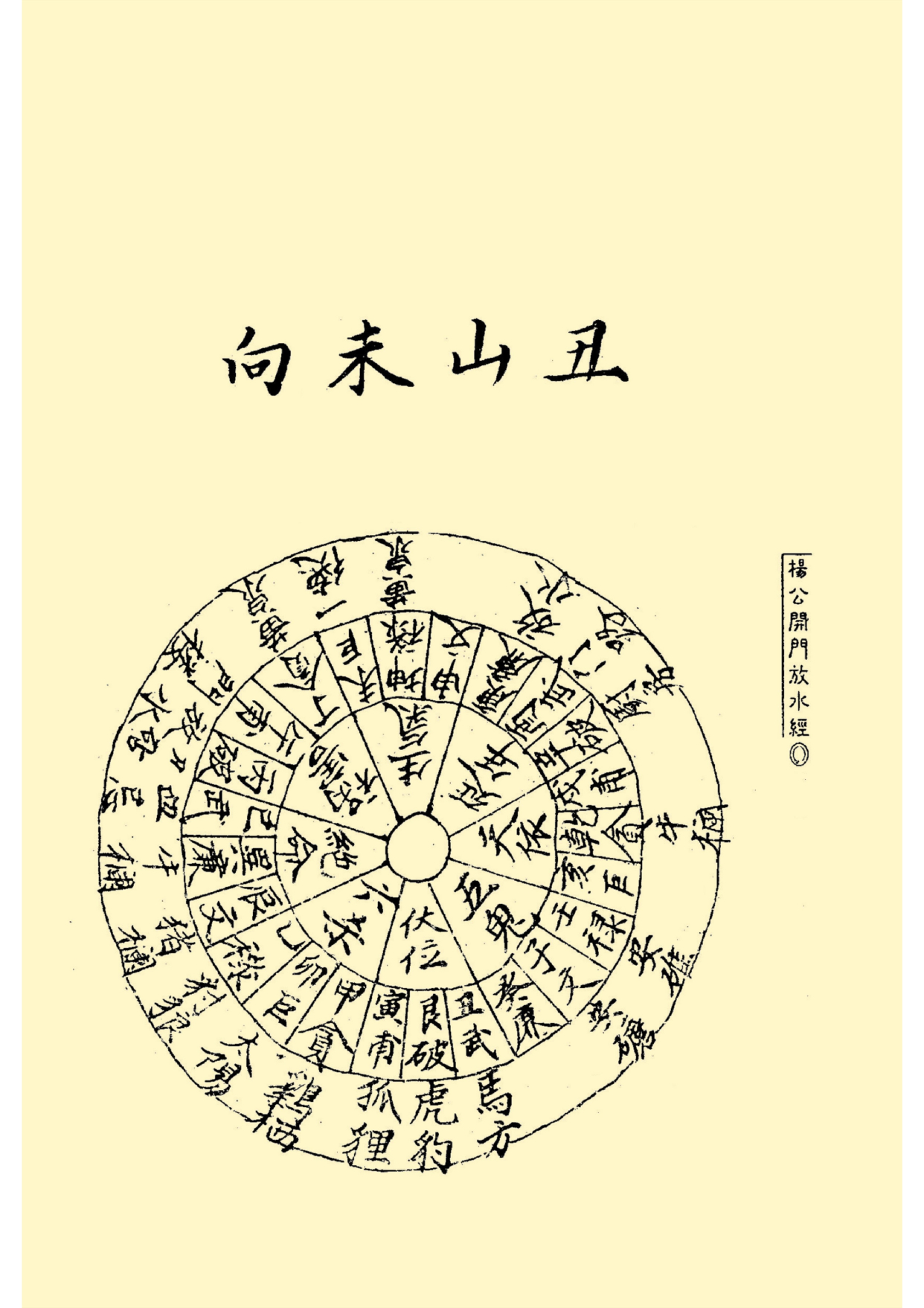 风水地理古籍善本 三僚杨公二十四山开门放水秘诀