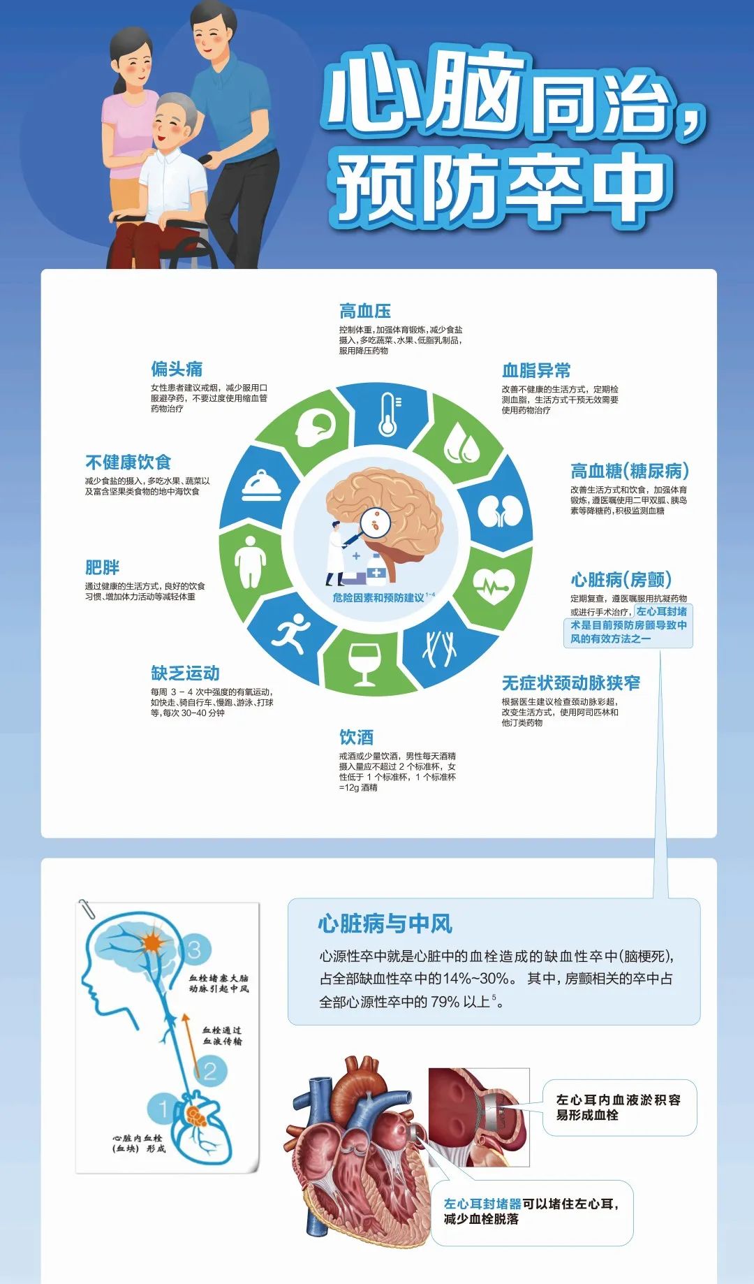 世界卒中日|长沙市中医医院开展健康知识科普宣传活动