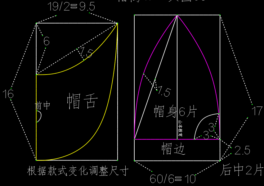 鸭舌帽渔夫帽纸样打板裁剪cad制图