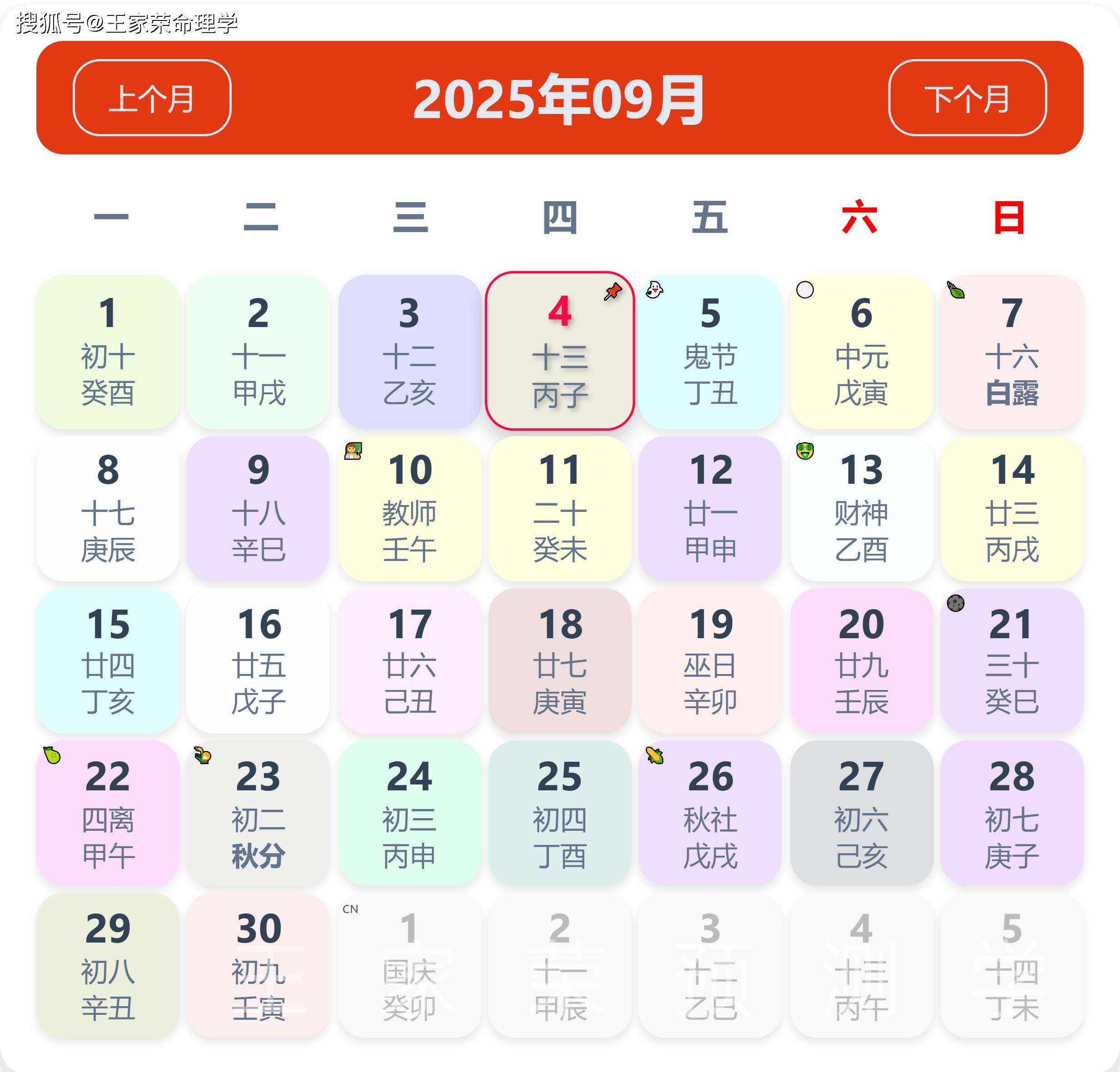 生肖运势每日播报2025年(2025年运势12生肖运势详解)